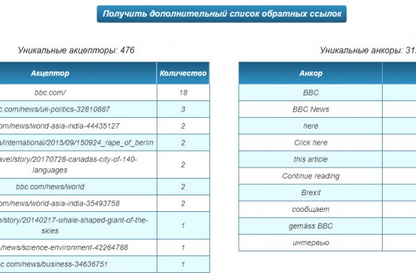 Кракен адрес сайта