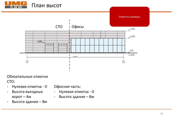 Kraken смылка